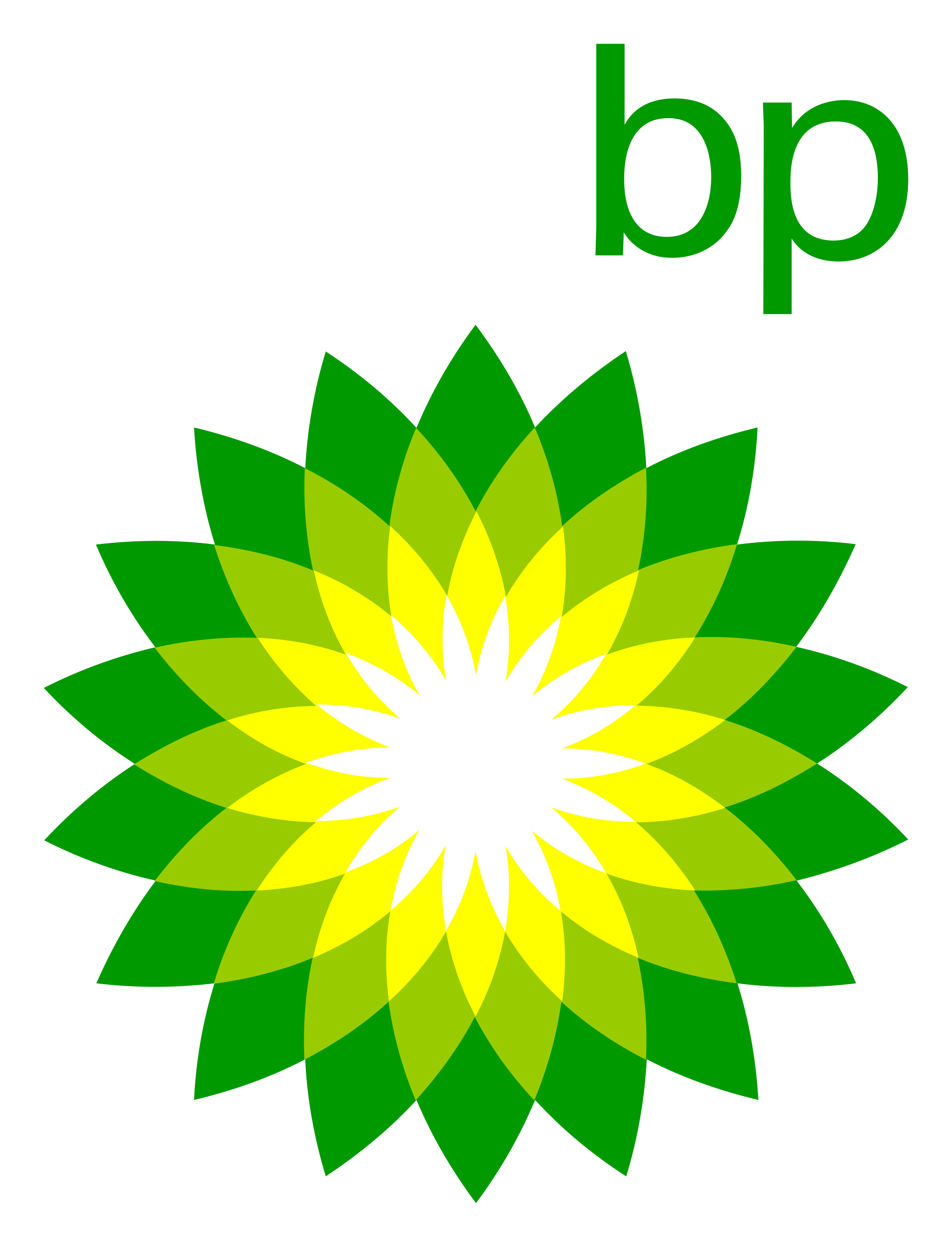 BP logo